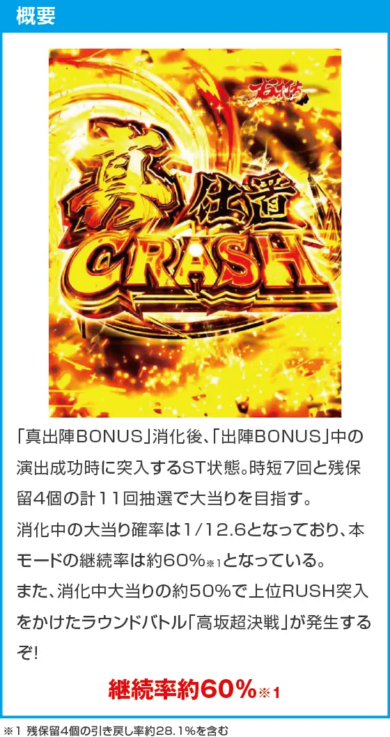 e新・必殺仕置人 超斬撃99のスペック