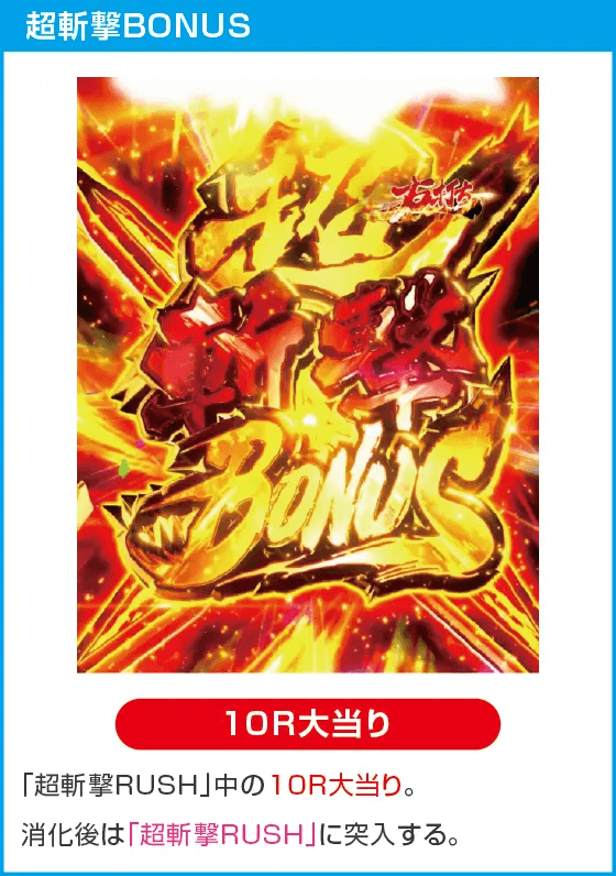 e新・必殺仕置人 超斬撃99のスペック