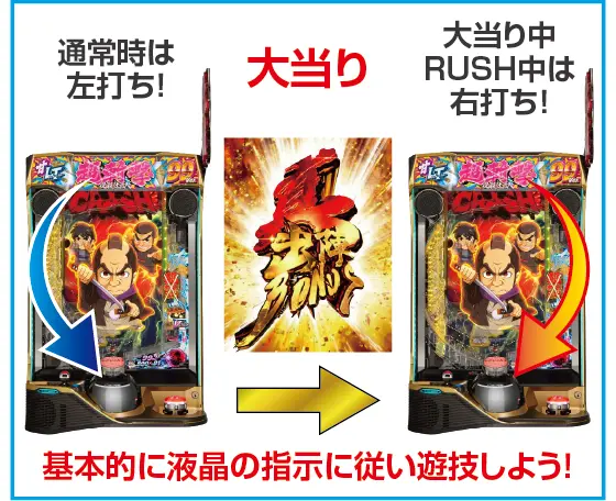 e新・必殺仕置人 超斬撃99のスペック