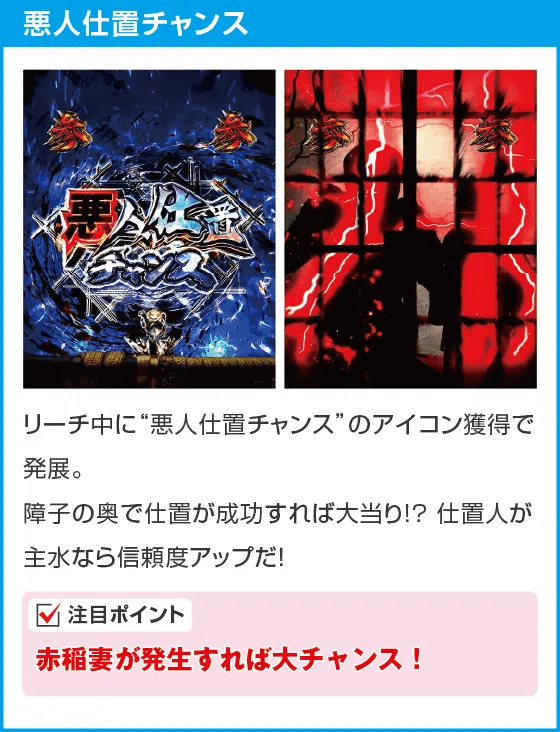 e新・必殺仕置人 超斬撃99のスペック