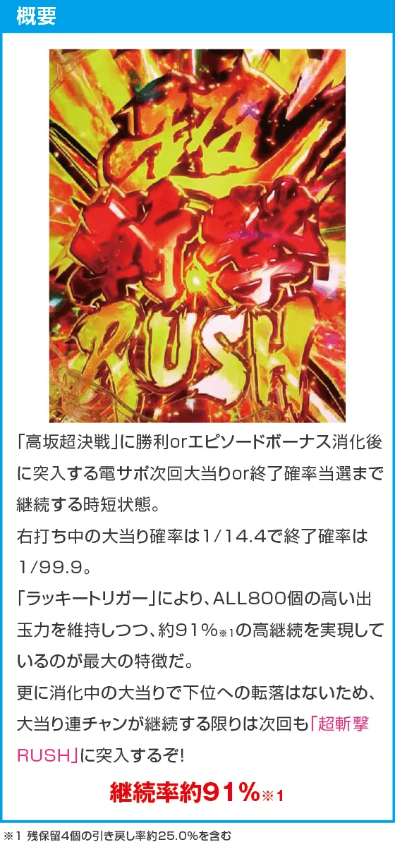 e新・必殺仕置人 超斬撃99のスペック