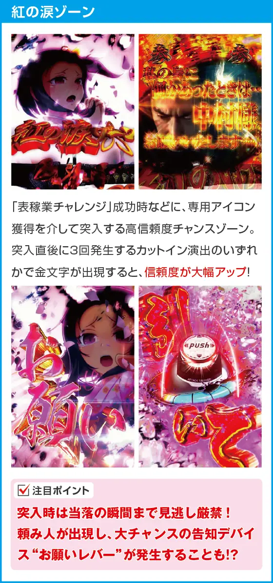 e新・必殺仕置人 超斬撃99のスペック