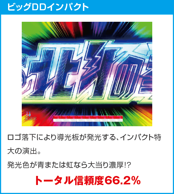 P DD北斗の拳3 百突99ver.のスペック