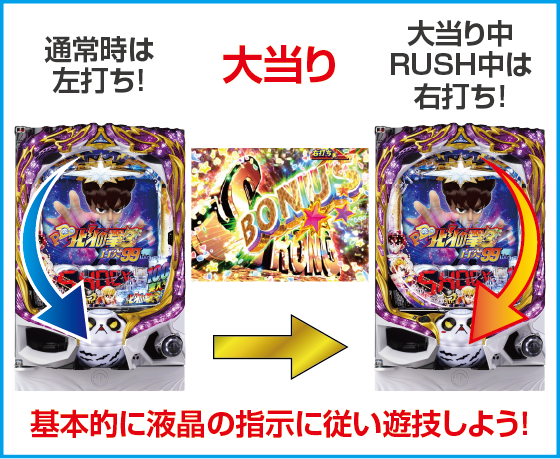 P DD北斗の拳3 百突99ver.のスペック