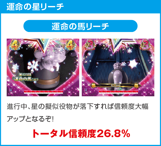 P DD北斗の拳3 百突99ver.のスペック