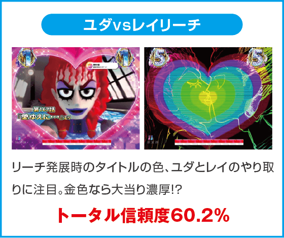 P DD北斗の拳3 百突99ver.のスペック