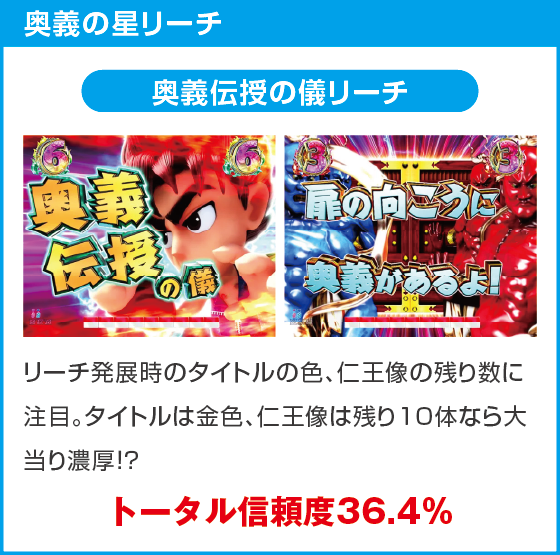 P DD北斗の拳3 百突99ver.のスペック
