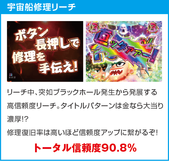 P DD北斗の拳3 百突99ver.のスペック