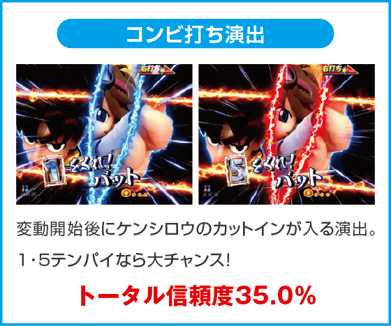 P DD北斗の拳3 百突99ver.のスペック