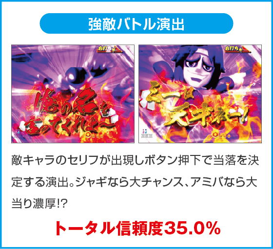 P DD北斗の拳3 百突99ver.のスペック