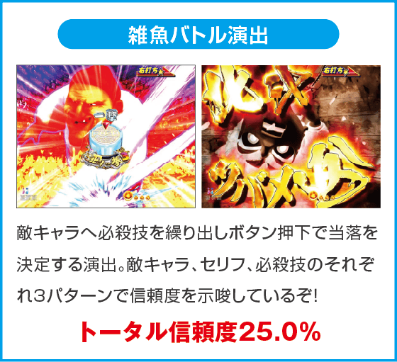 P DD北斗の拳3 百突99ver.のスペック