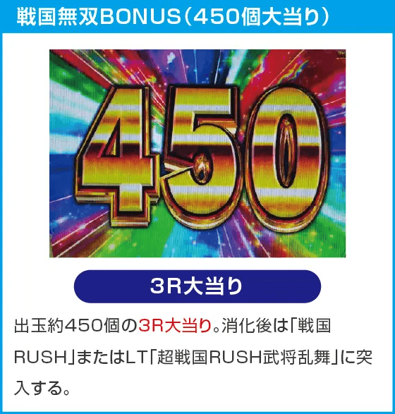 デカスタP戦国無双のスペック