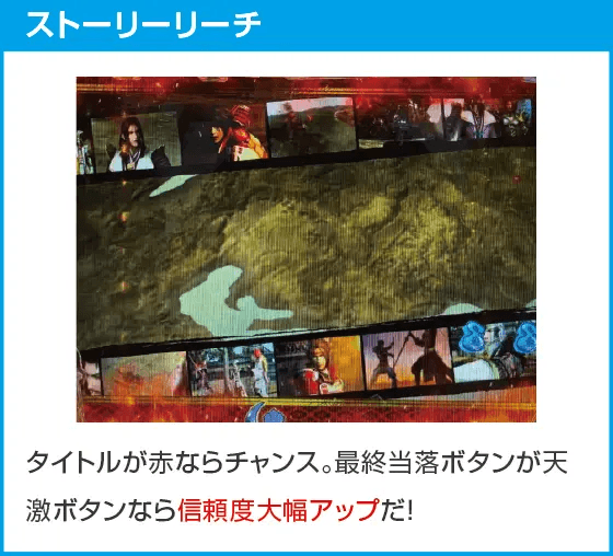 デカスタP戦国無双のスペック