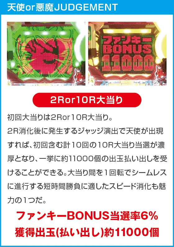 ～回るヘソワイド～Pファンキードクター11000VERのスペック