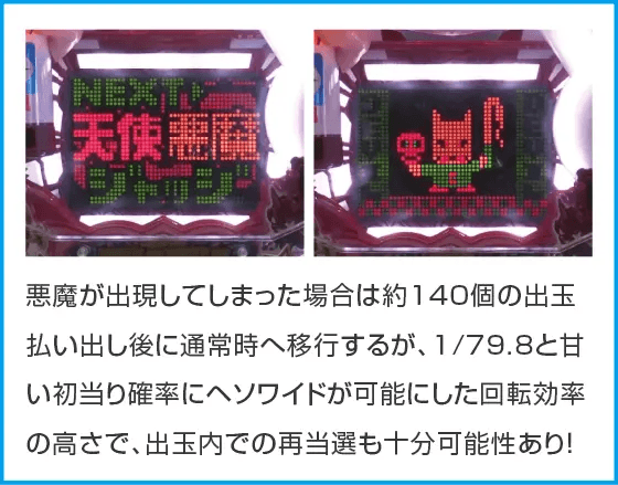 ～回るヘソワイド～Pファンキードクター11000VERのスペック