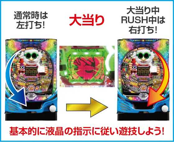 ～回るヘソワイド～Pファンキードクター11000VERのスペック