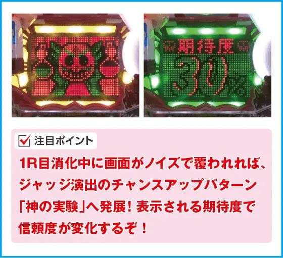 ～回るヘソワイド～Pファンキードクター7200ループVERのスペック