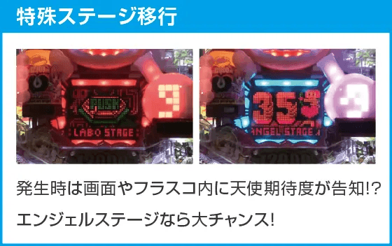 ～回るヘソワイド～Pファンキードクター7200ループVERのスペック