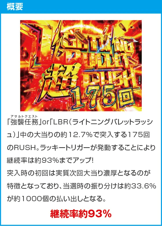 P緋弾のアリア～緋緋神降臨～88Ver.のスペック