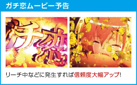 P緋弾のアリア～緋緋神降臨～88Ver.のスペック