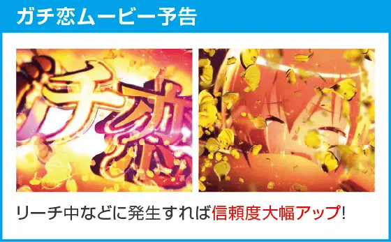 P緋弾のアリア～緋緋神降臨～88Ver.のスペック