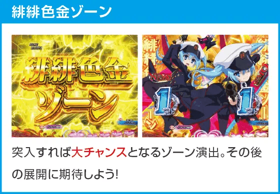 P緋弾のアリア～緋緋神降臨～88Ver.のスペック