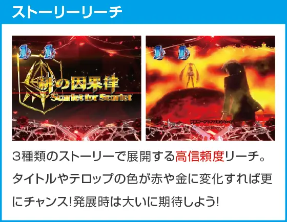 P緋弾のアリア～緋緋神降臨～88Ver.のスペック