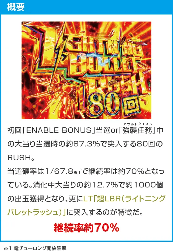 P緋弾のアリア～緋緋神降臨～88Ver.のスペック