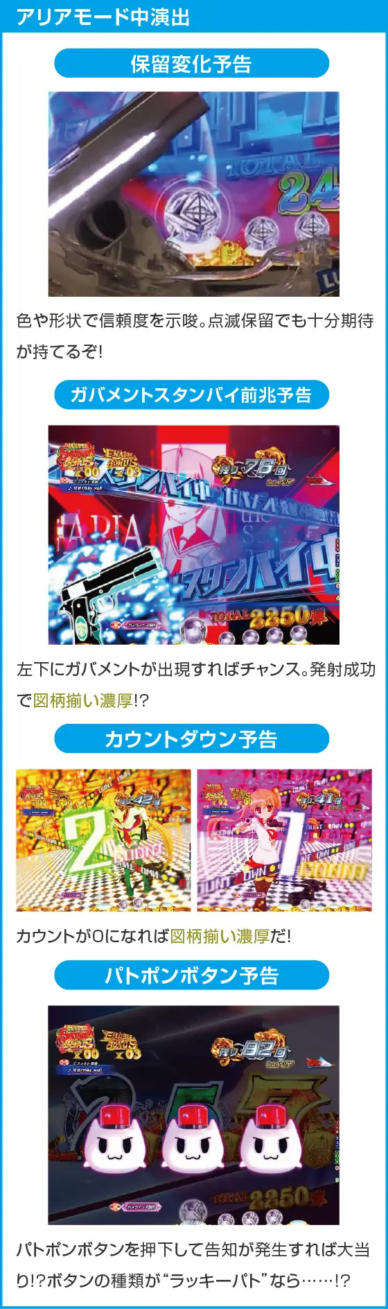 P緋弾のアリア～緋緋神降臨～88Ver.のスペック