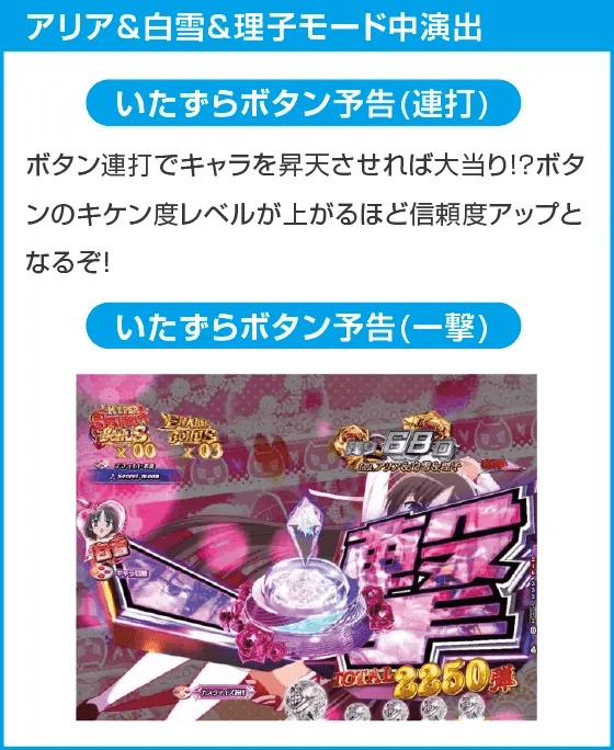 P緋弾のアリア～緋緋神降臨～88Ver.のスペック