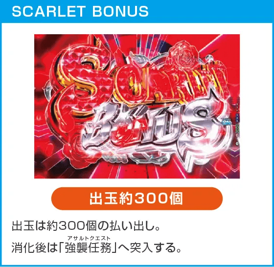 P緋弾のアリア～緋緋神降臨～88Ver.のスペック