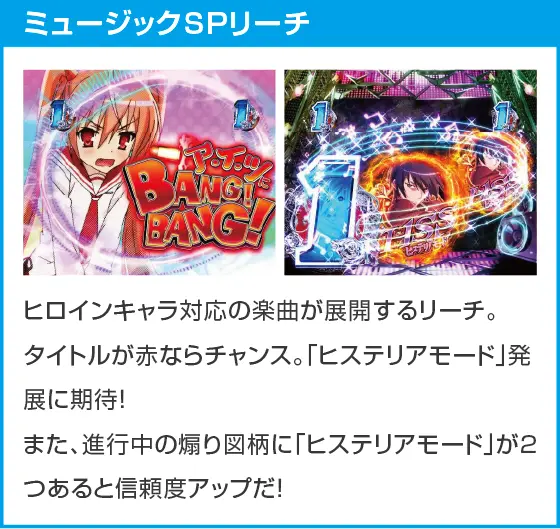 P緋弾のアリア～緋緋神降臨～88Ver.のスペック