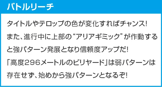 P緋弾のアリア～緋緋神降臨～88Ver.のスペック