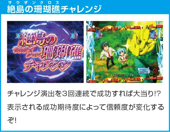 P緋弾のアリア～緋緋神降臨～88Ver.のスペック