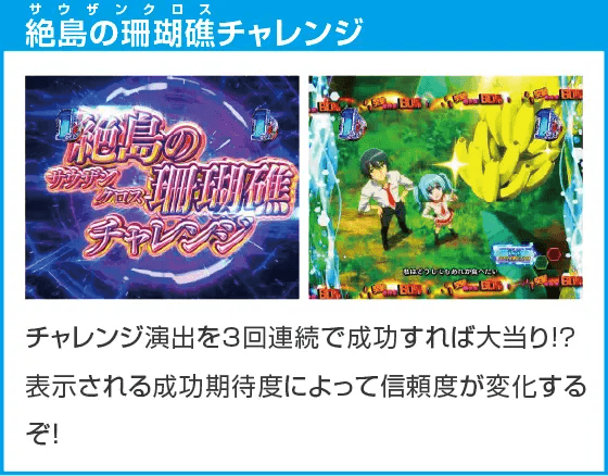 P緋弾のアリア～緋緋神降臨～88Ver.のスペック