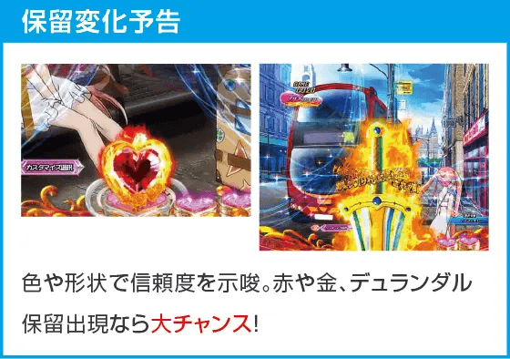 P緋弾のアリア～緋緋神降臨～88Ver.のスペック