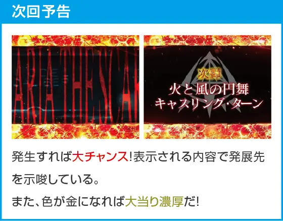 P緋弾のアリア～緋緋神降臨～88Ver.のスペック