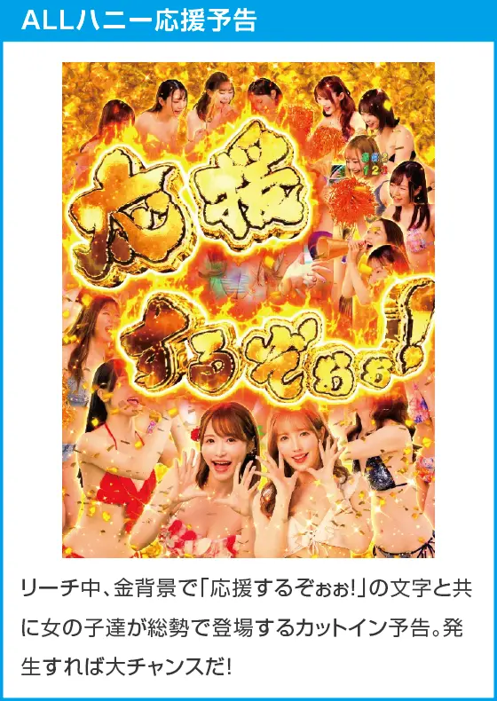 PLT激デジ ジューシーハニー極嬢のスペック
