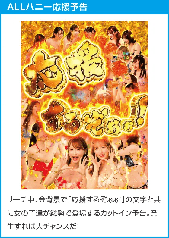 PLT激デジ ジューシーハニー極嬢のスペック