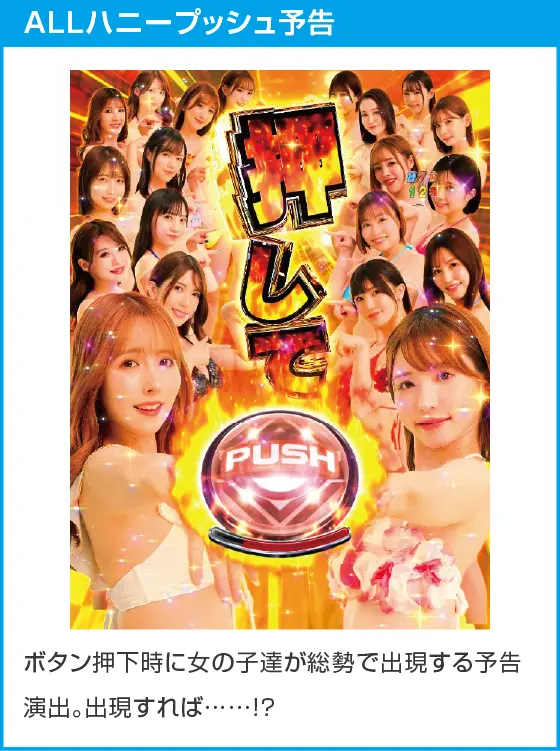 PLT激デジ ジューシーハニー極嬢のスペック