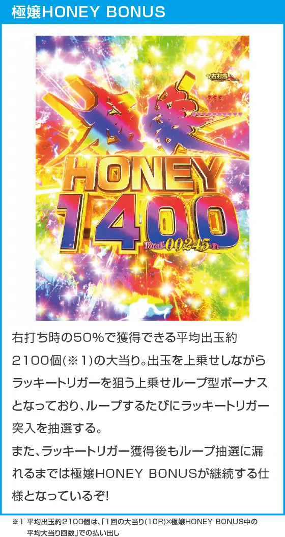PLT激デジ ジューシーハニー極嬢のスペック