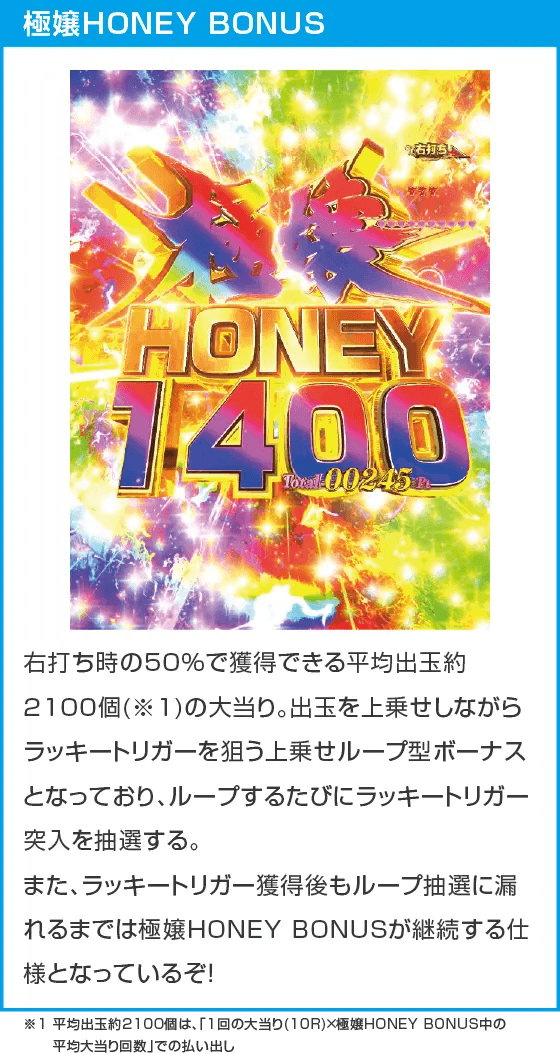 PLT激デジ ジューシーハニー極嬢のスペック