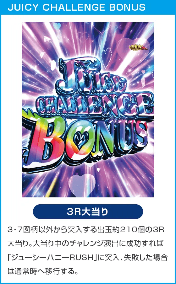 PLT激デジ ジューシーハニー極嬢のスペック