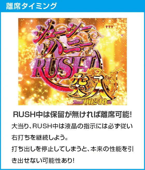 PLT激デジ ジューシーハニー極嬢のスペック