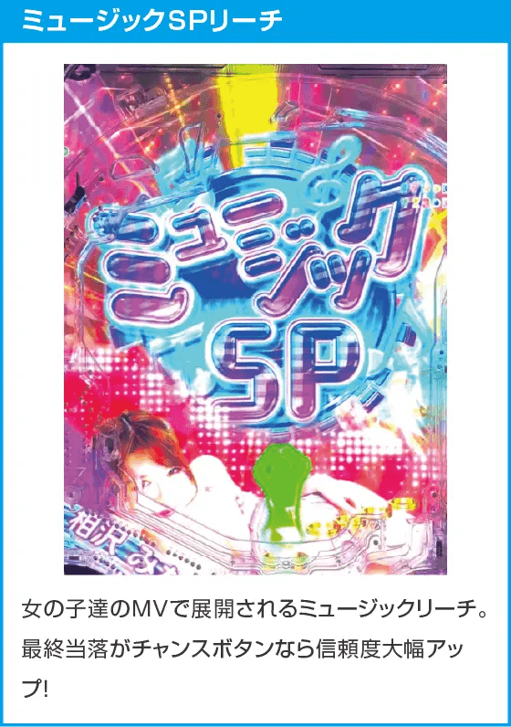 PLT激デジ ジューシーハニー極嬢のスペック