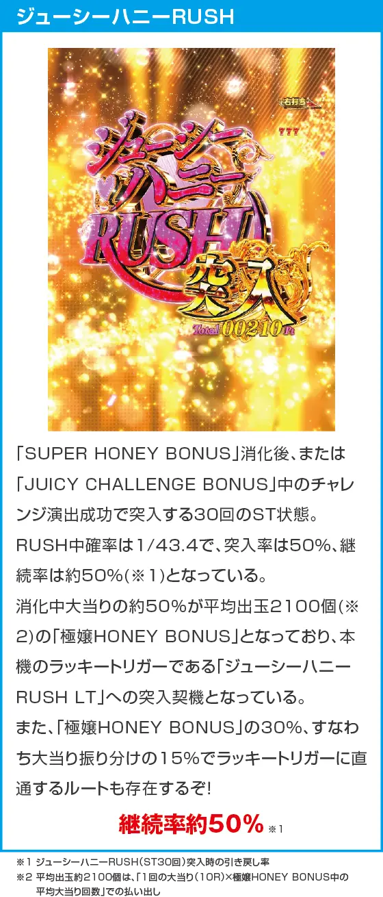 PLT激デジ ジューシーハニー極嬢のスペック