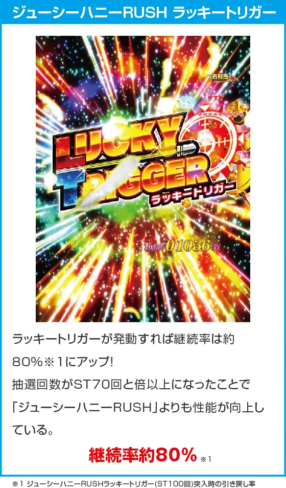 PLT激デジ ジューシーハニー極嬢のスペック