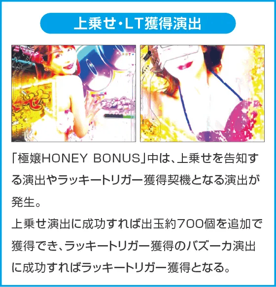 PLT激デジ ジューシーハニー極嬢のスペック