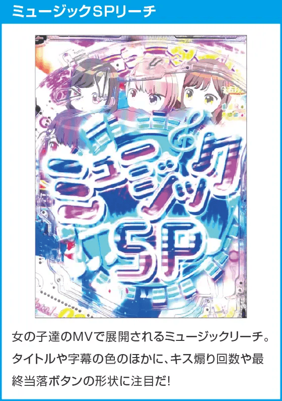 PLT激デジ ジューシーハニー極嬢のスペック