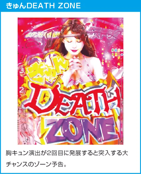 PLT激デジ ジューシーハニー極嬢のスペック